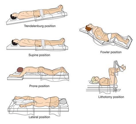 flat iron sex position|6 Simple Sex Positions Designed to Hit Your G